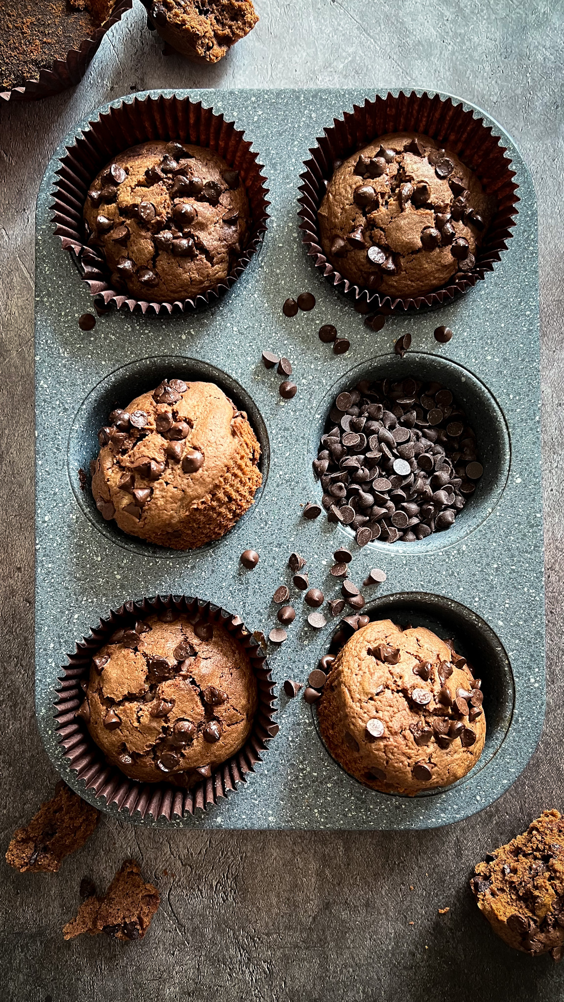 muffin doppio cioccolato e caffè